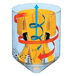 ilk cyclone teknolojisi olan Dual Cyclone Teknolojisi