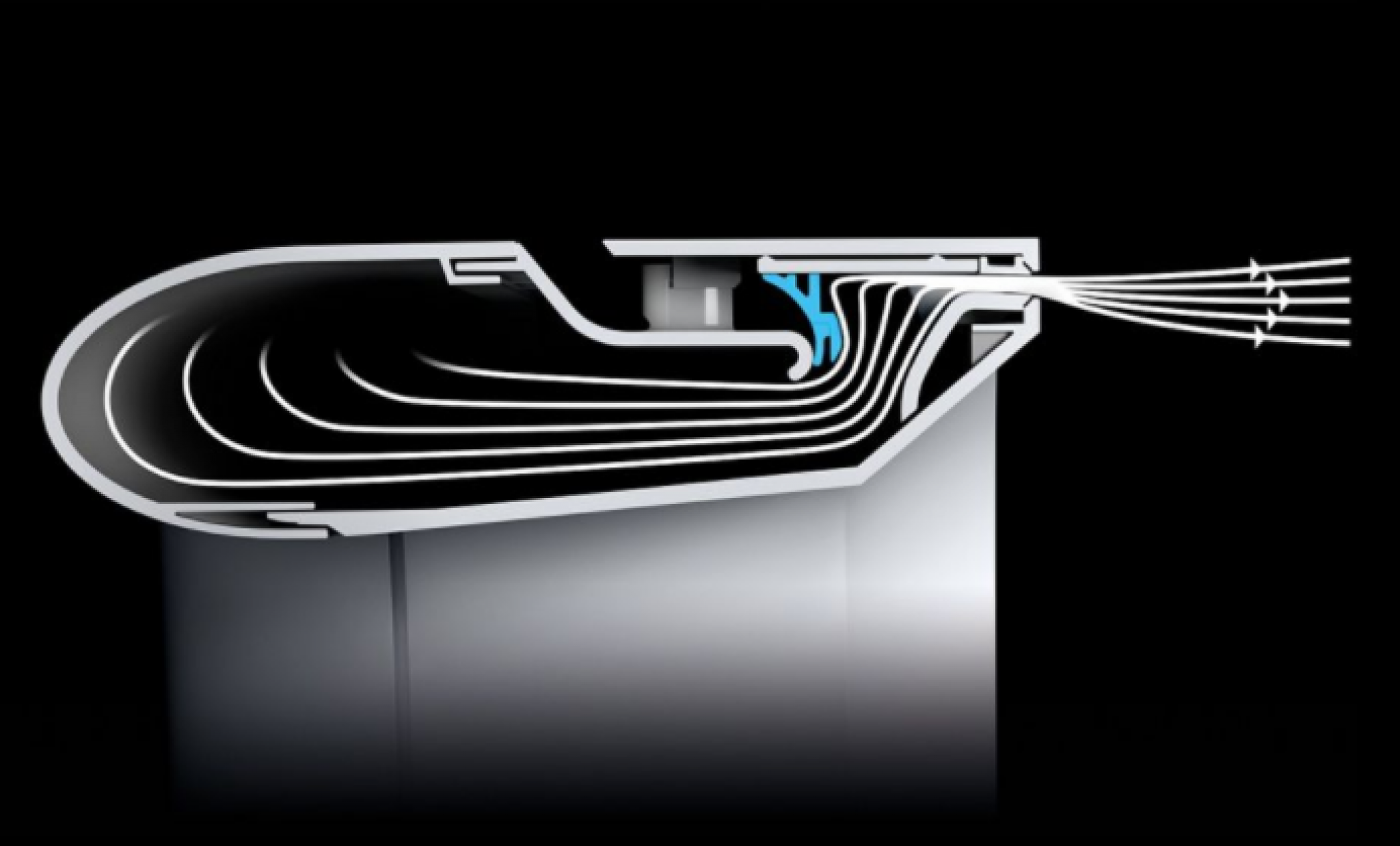 Air Multiplier Teknolojisi Nedir? GPindeks
