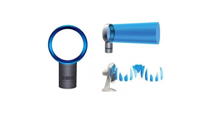 dyson-air-multiplier-teknolojisi-hava-akisi-