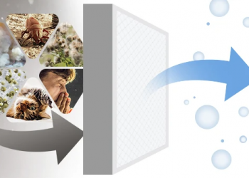 Süpürge Filtresi ve hepa filtre