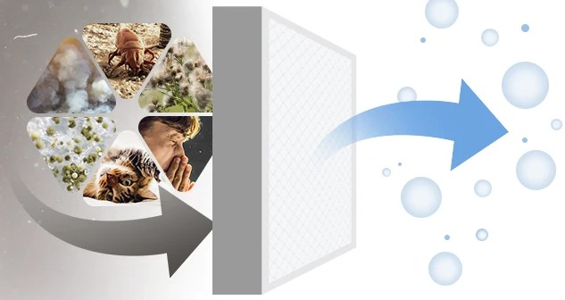 Süpürge Filtresi ve hepa filtre