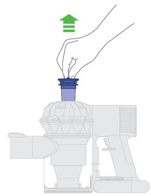 dyson v8 filtre temizligi