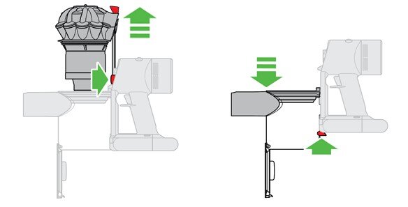 dyson v8 toz haznesinin temizlenmesi