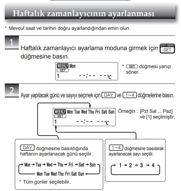 mitsubishi electric klima haftalik zamanlayicisini ayarlamak