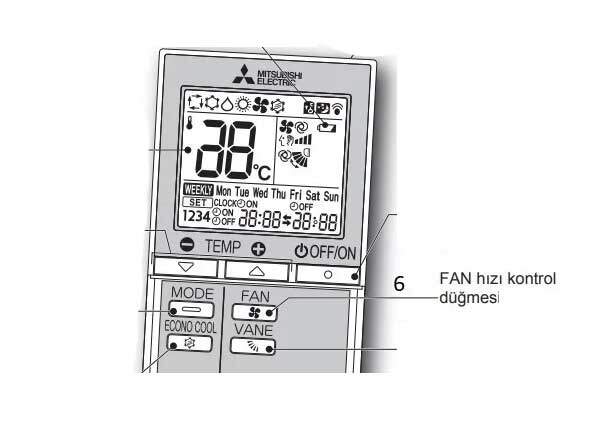 mitsubishi electric klima fan hizi kontrol dugmesi