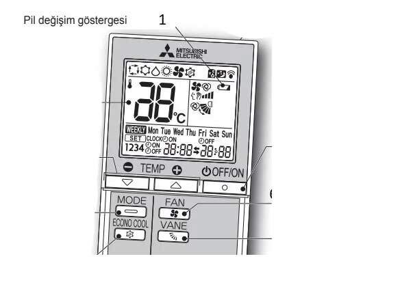 mitsubishi electric pil degisim gostergesi