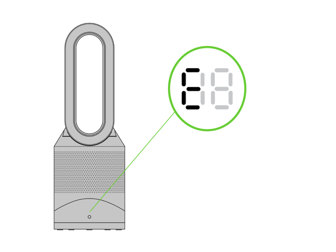 Dyson Hava Temizleme Cihazı Hata Kodları