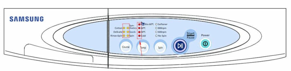 samsung camasir makinesi de dc hatasi gostergesi