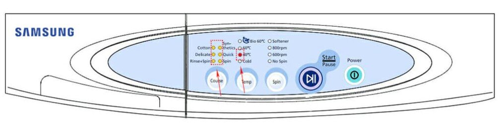 samsung camasir makinesi led ekran olmayan 5e hatasi