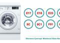 Siemens Çamaşır Makinesi Hata Kodları 7 Siemens Çamaşır Makinesi Hata Kodları