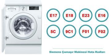 Siemens Çamaşır Makinesi Arıza Teşhis ve Kapsamlı Çözüm Kılavuzu 6 Siemens Çamaşır Makinesi Hata Kodları