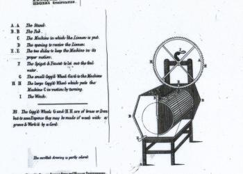 Çamaşır Makinesini Kim İcat Etti?