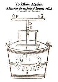 Gentlemans Magazine Dergisinin 1752 Senesi Ocak Sayisinda Yayinlanan Ilk Camasir Makinesi Cizimi