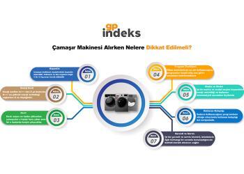 Çamaşır Makinesi Alırken Nelere Dikkat Edilmeli?