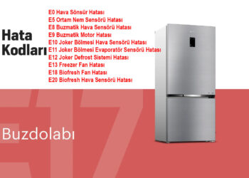 Arçelik buzdolabı hata kodları ve çözüm önerileri tablosu