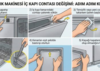 Bulaşık Makinesi İç Kapı Contası Değişimi