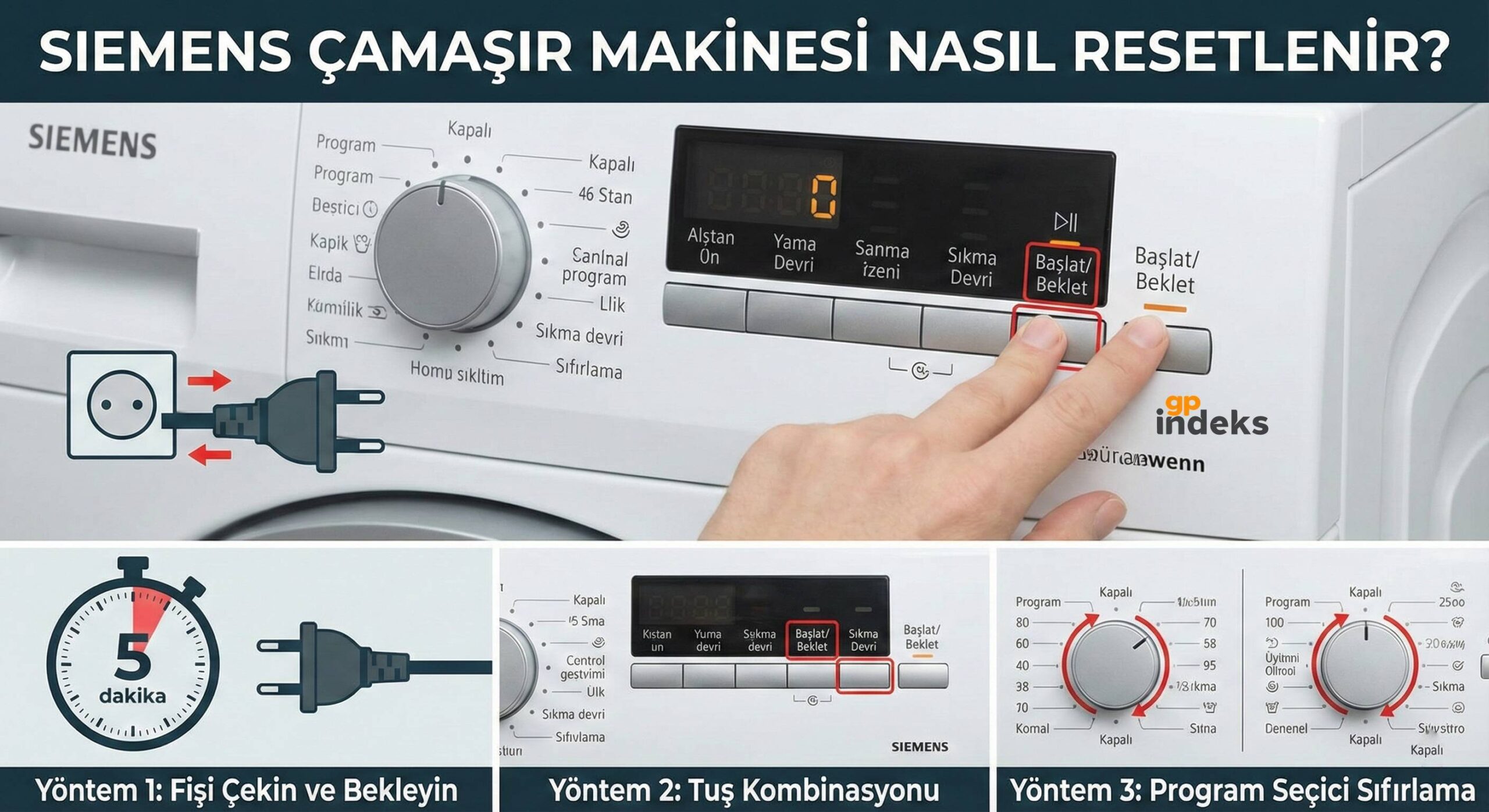 Siemens Çamaşır Makinesi Nasıl Resetlenir